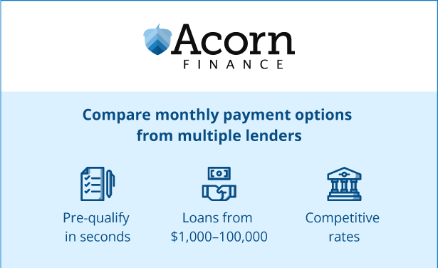 a screenshot of a credit score